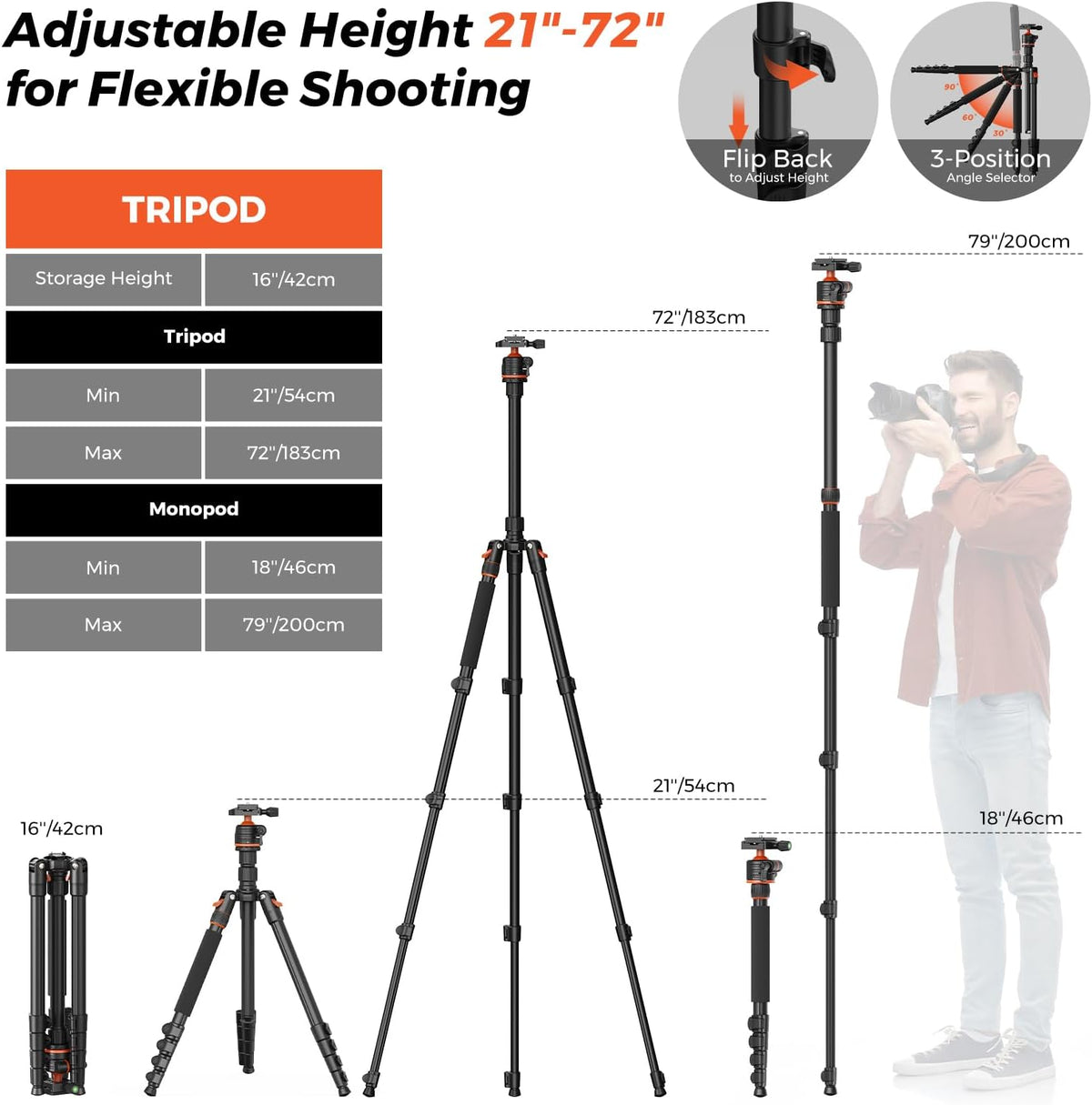 NearStream VM33 3-Pack Wireless Streaming Camera Kit with Tripods, Super Clamps & Tablet Mount, 2K Live Stream Camera Bundle for Podcast, Interview, Vlog, Church, Zoom