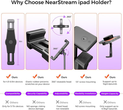 NearStream VM33 3-Pack Wireless Streaming Camera Kit with Tripods, Super Clamps & Tablet Mount, 2K Live Stream Camera Bundle for Podcast, Interview, Vlog, Church, Zoom